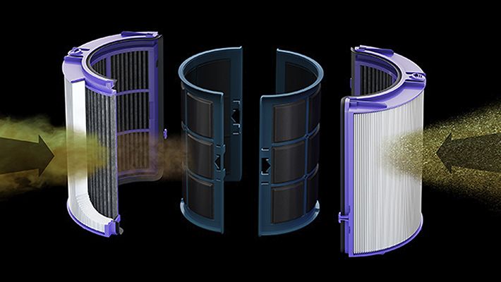 Dyson 360 hepa sale filter